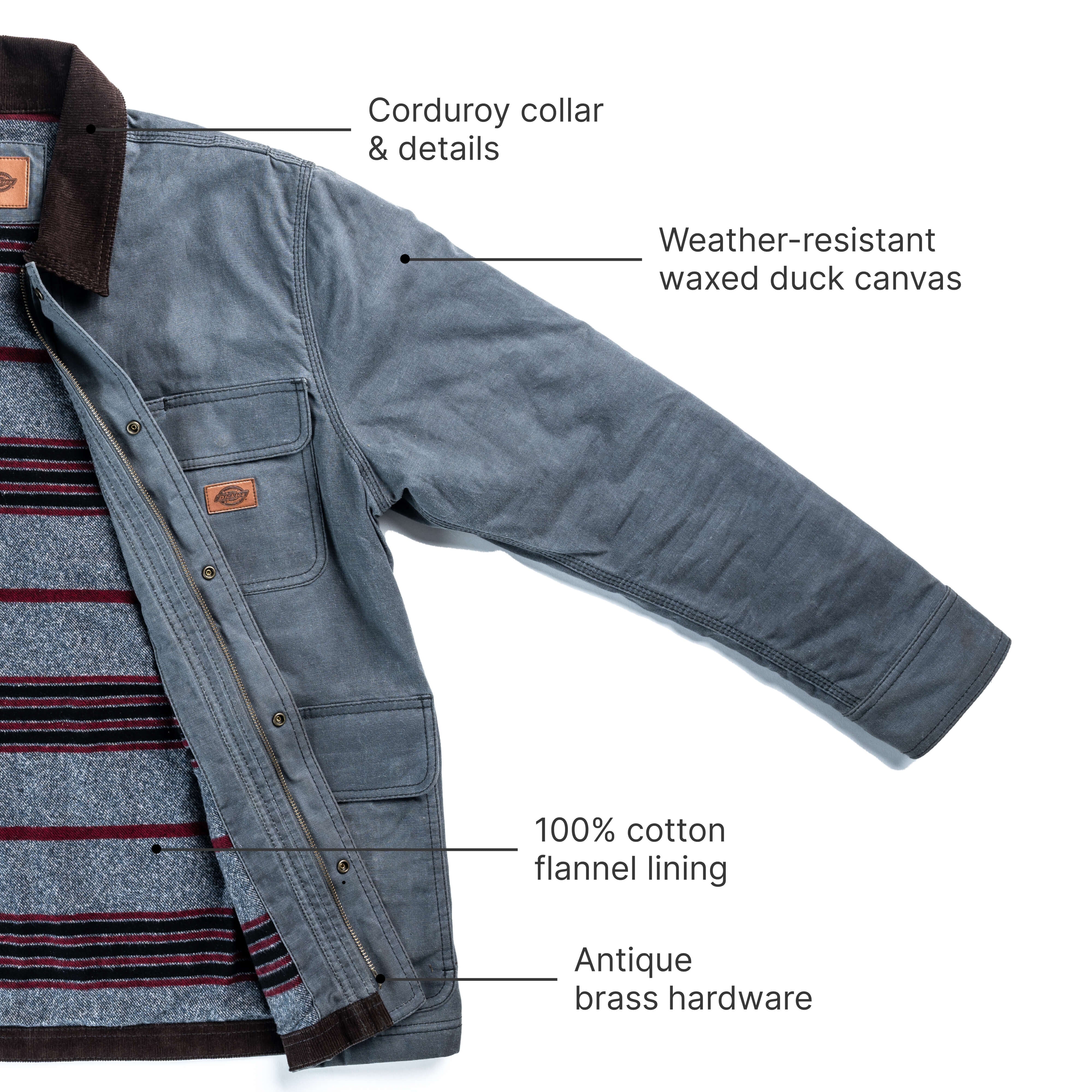 Fully Waxed Canvas Chore Coat