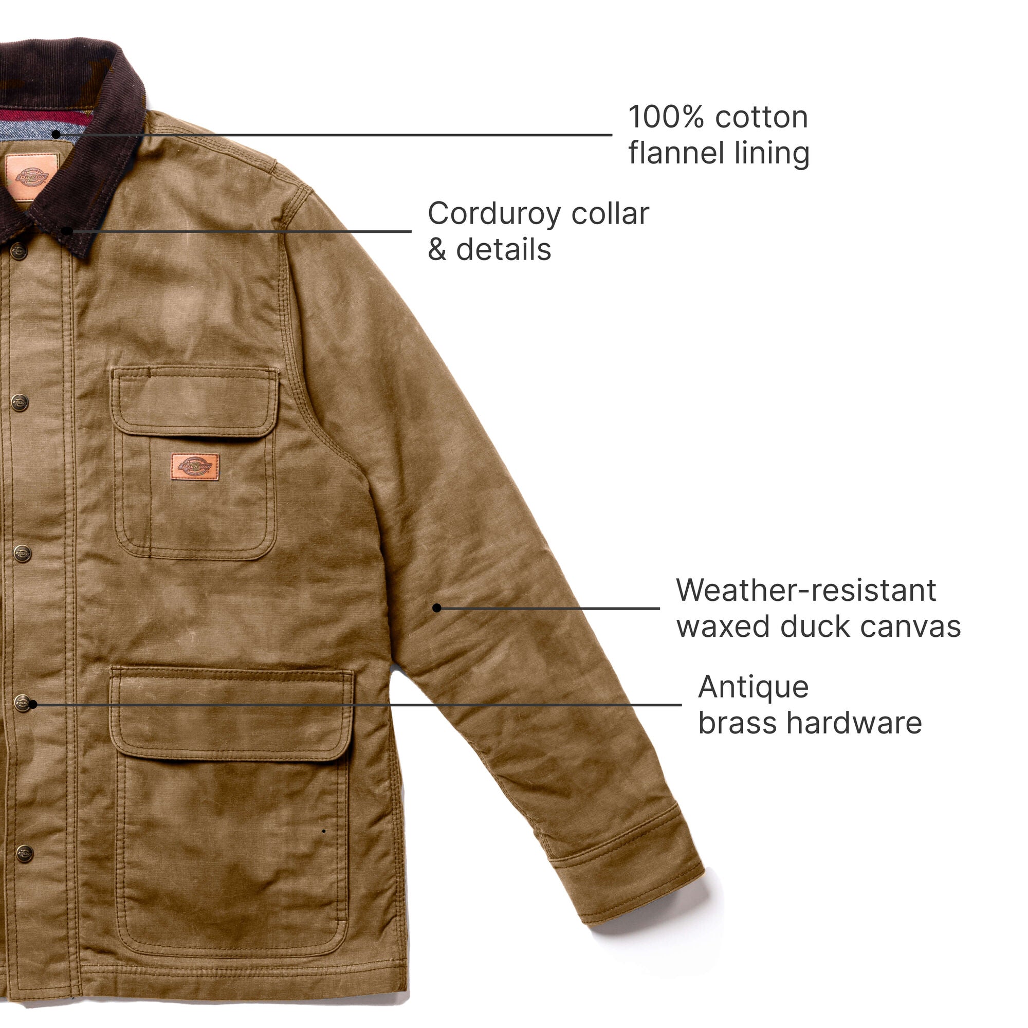 Fully Waxed Canvas Chore Coat